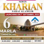 kharian 6 commercial